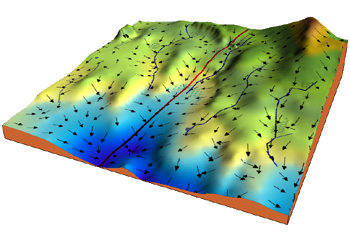 Gradient Descent illustration.